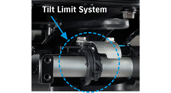 Diagram of Tilt Limit System